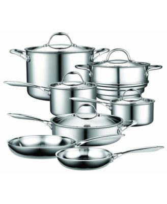 Cooks Standard