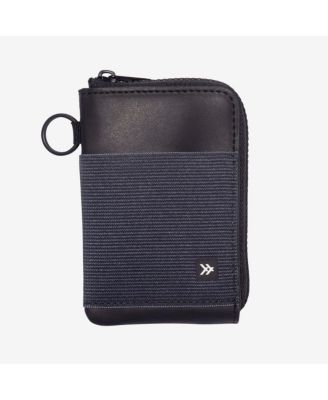 Thread Wallets