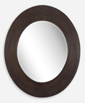 Uttermost