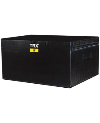 TRX