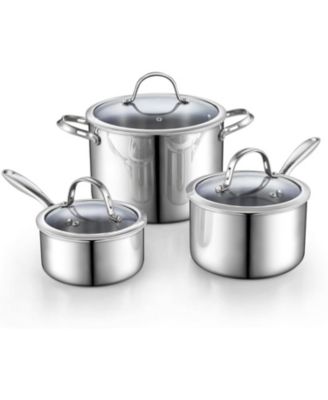 Cooks Standard