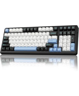 risokeys