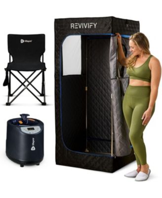 LifePro