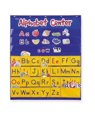 Learning Resources