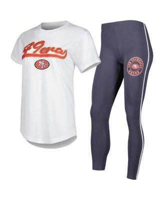 Concepts Sport