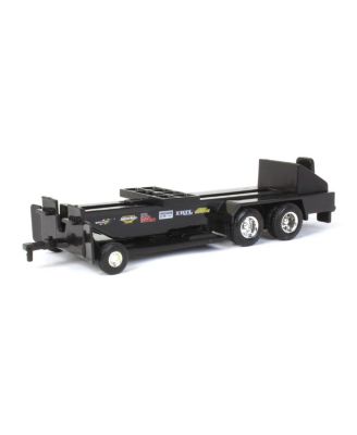 ERTL
