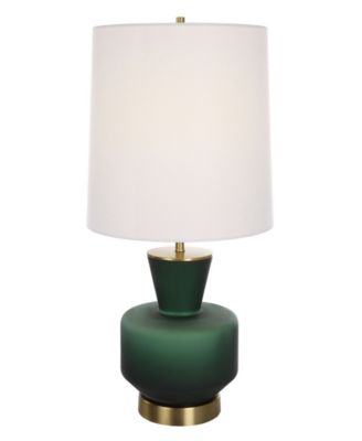 Uttermost