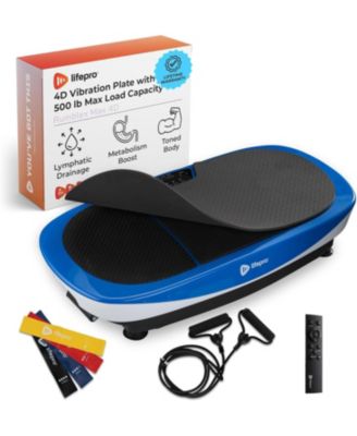 LifePro